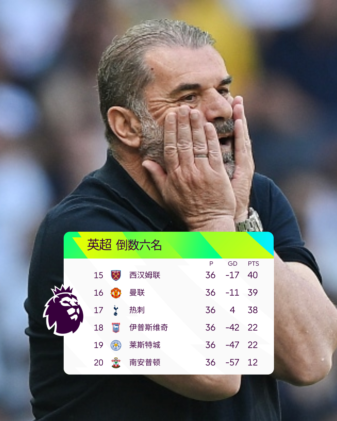 转折点罗马止住颓势；法甲赛后攻防权衡；赛场秩序良好；年轻球员得到机会的简单介绍